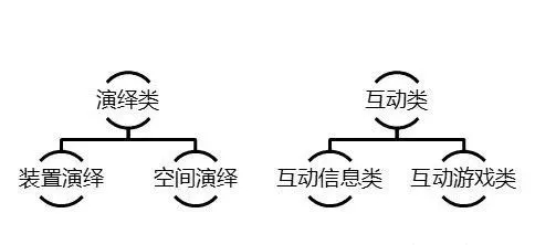 ׌ýwչʾg\(yn)