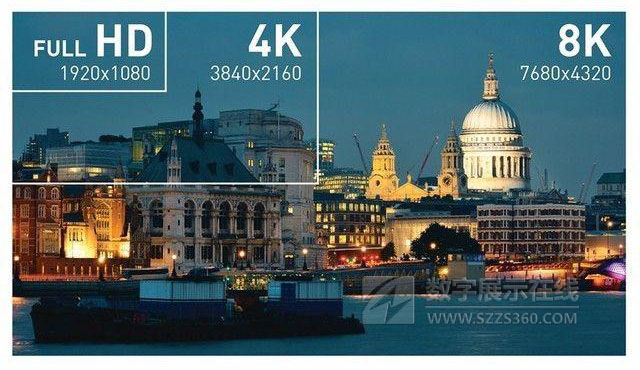 8K+5G  顯示產(chǎn)業(yè)發(fā)展進(jìn)入新時(shí)代