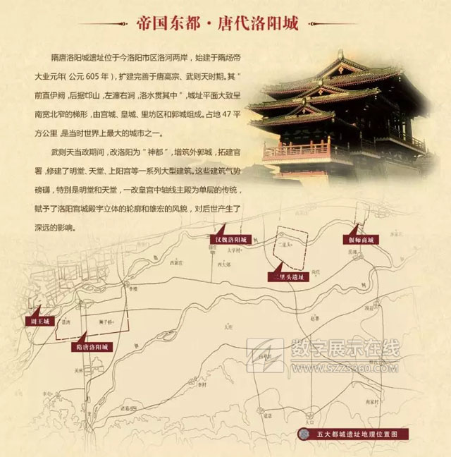 博物館展覽發(fā)展的一些趨勢——策劃篇