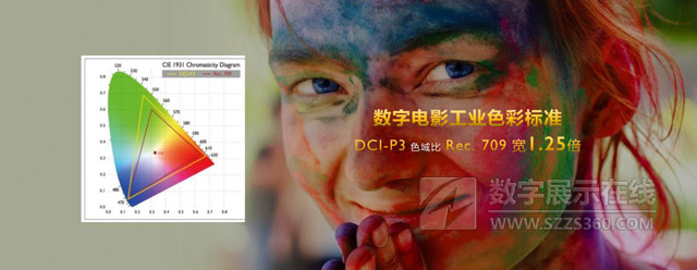 CinematicColorм(j)̎J(rn)CnI(y)ͥ