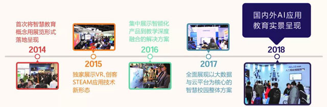 SmartShow2019ǻ۽a(chn)I(y)څ(sh)(bo)