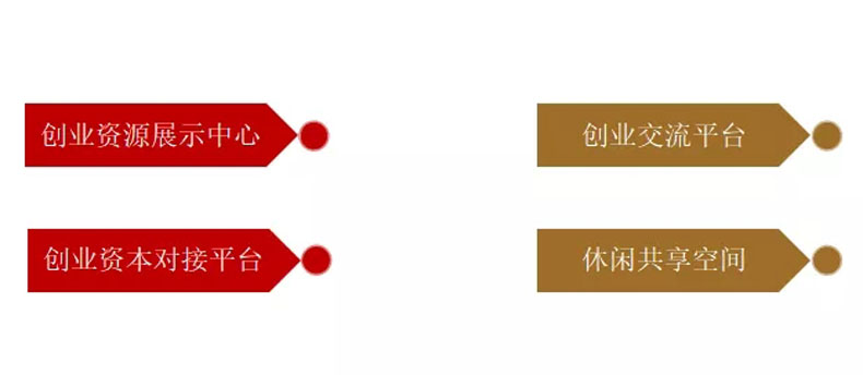 dЄ(chung)Hչʾh˲^