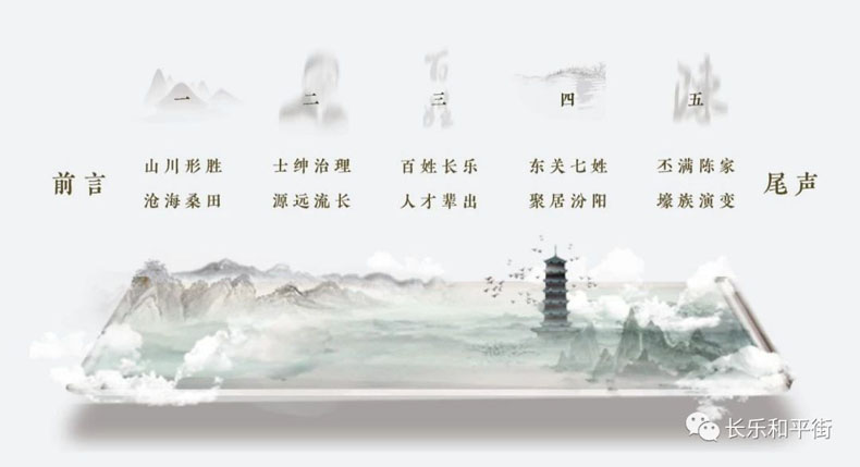 W(xu)(x)L(zhng)ʿĻչʾ^O(sh)Ӌ(j)