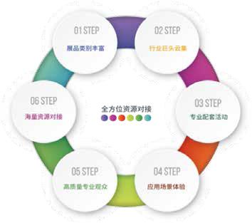 CISE2020 Ї(gu)(Ͼ)(gu)Hǻ۹(ji)ܲ[(hu)