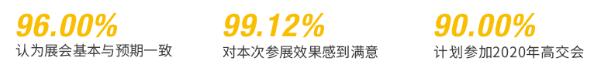 歡迎參加“中國科技第一展”——第二十二屆中國國際高新技術(shù)成果交易會(huì)