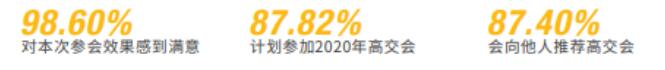 歡迎參加——第二十二屆中國國際高新技術(shù)成果交易會新材料展