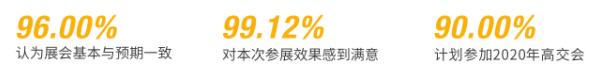 歡迎參加“中國科技第一展”——第二十二屆中國國際高新技術成果交易會建筑科技創(chuàng)新展