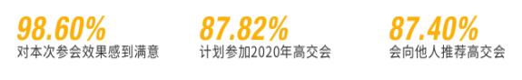 歡迎參加“中國科技第一展”——第二十二屆中國國際高新技術成果交易會建筑科技創(chuàng)新展