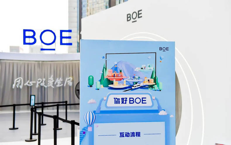 ^: BOE^غϷ L(fng)@ǻۿƼ