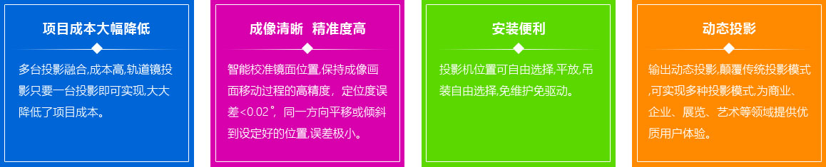 海捷程軌道鏡產(chǎn)品亮點(diǎn)