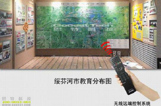 多媒體分布圖控制系統(tǒng)