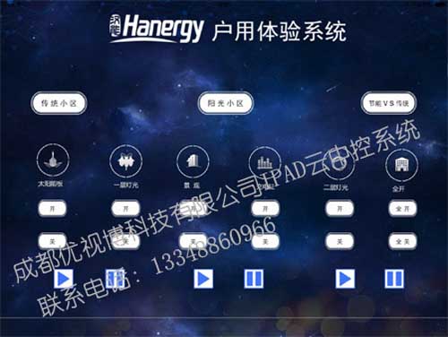 展廳IPAD中控系統(tǒng)