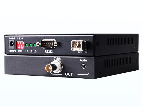 DDMALL CT-20-RX̖(ho)̎O(sh)