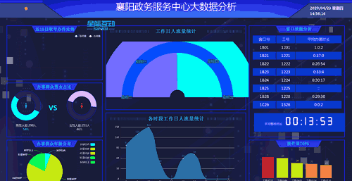 BBHС鄂^520ӭĿ