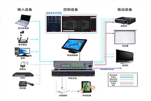 չ^п?ci)?sh)ֻ(dng)O(sh)\(yn)-(hu)hпϵy(tng)