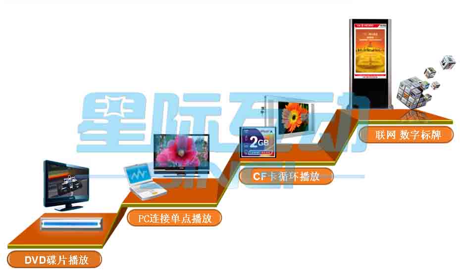 <a href=http://www.jrvalve.cn/ds/ target=_blank>(sh)֘(bio)</a>ϵy(tng)Һ(dng)ϵy(tng)ýwϢl(f)ϵy(tng)Ϣ@ʾϵy(tng)